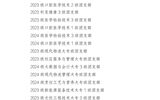 關(guān)于武威職業(yè)學(xué)院 2024年度優(yōu)秀共青團(tuán)員、優(yōu)秀學(xué)生團(tuán)干部、優(yōu)秀共青團(tuán)干部、五四紅旗團(tuán)委(團(tuán)支部)擬通報(bào)表揚(yáng)對象的公示