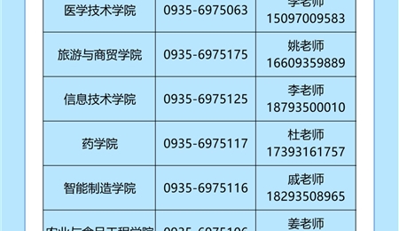 武威職業(yè)技術(shù)大學(xué)2025年高職（?？疲﹫?bào)考指南